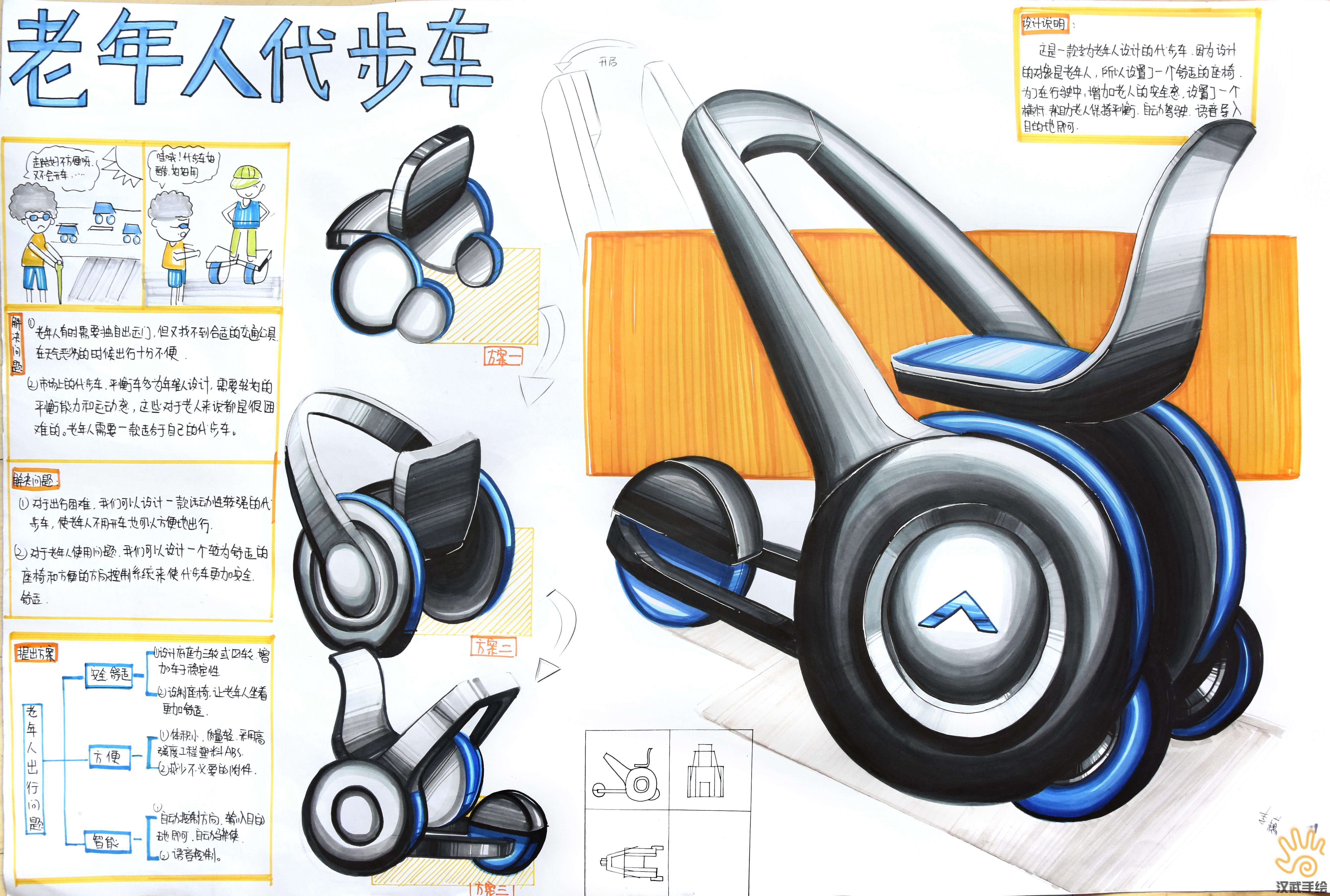 2019工业设计产品设计手绘快题作品考研快题模板