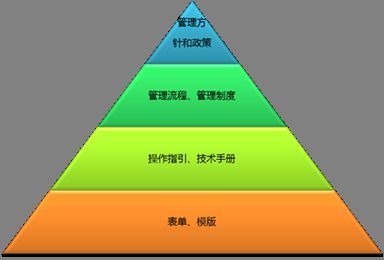 深圳iso22000认证东莞食品安全管理体系认证惠州咨询顾问培训辅导办理申请费用价格流程公司机构多少钱