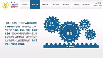 同博企业管理咨询 hr猎头篇